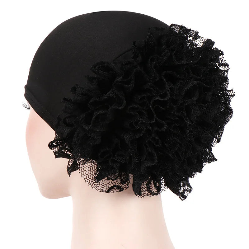 Volume Cap